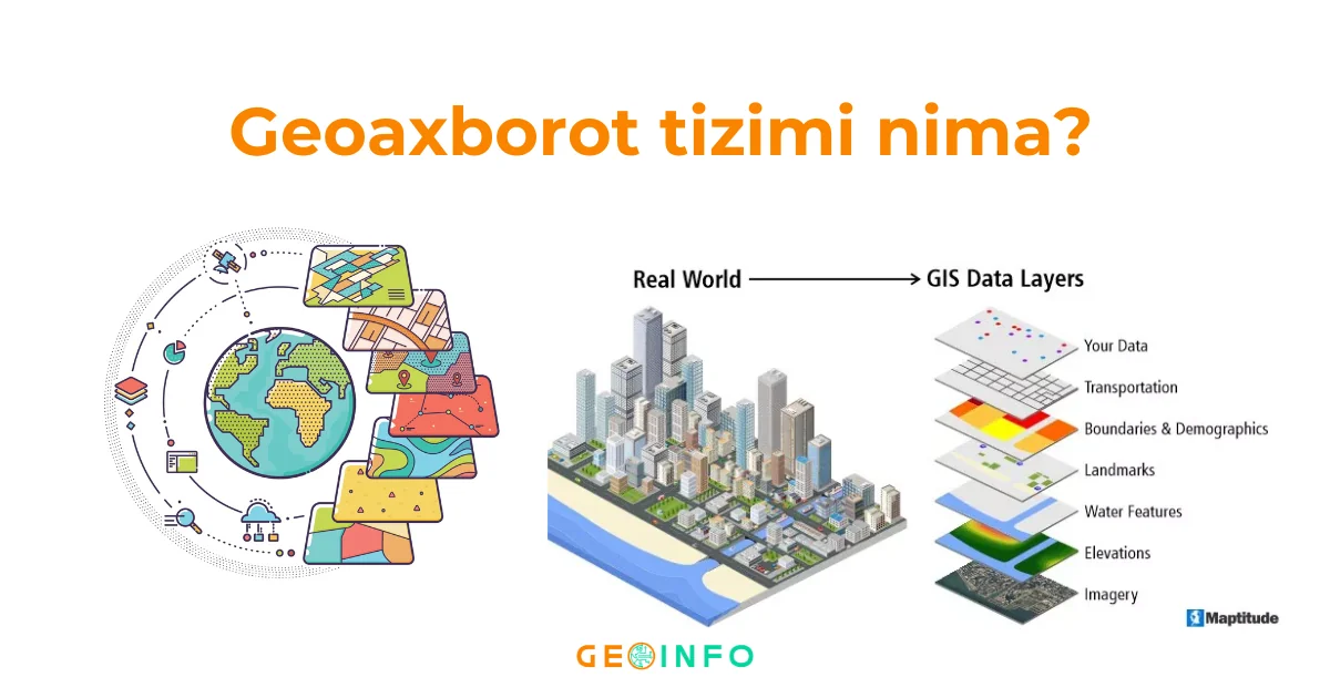 Geografik axborot tizimi nima?